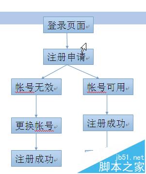 Word中多个文本框该怎么合并?