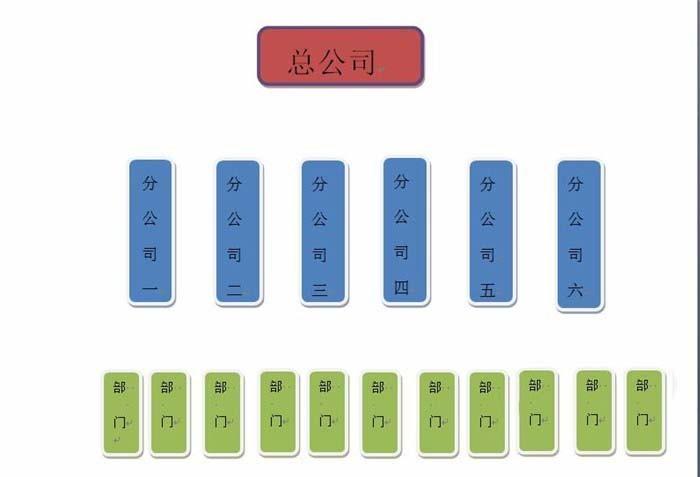 word怎么制作树形的公司结构图?
