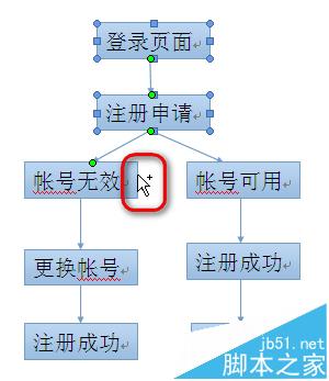 Word中多个文本框该怎么合并?