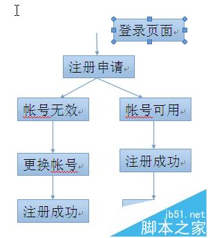 Word中多个文本框该怎么合并?