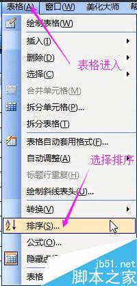 word2003文档中如何对表格进行计算、处理、排序?