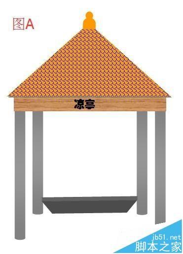 word怎么画一个古代的凉亭?