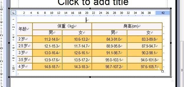 word表格怎么复制粘贴到ppt中且比变形?