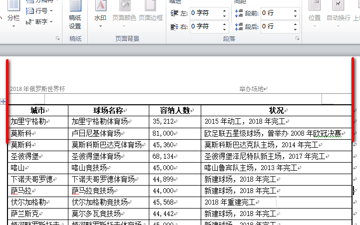 word页眉线长度怎么调节? word页眉线与内容一样长的两种方法