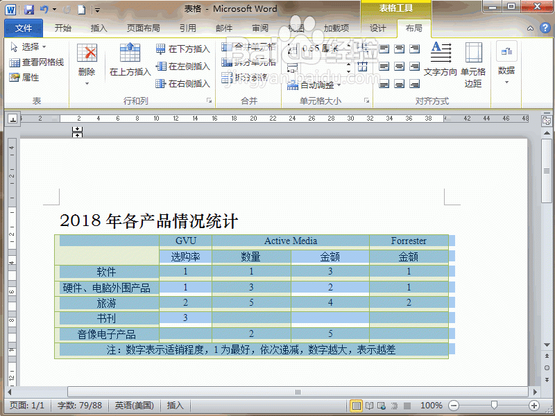 Word2010表格怎么添加附加信息?