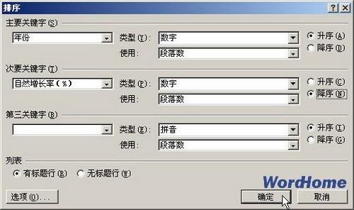 Word2007中如何对表格进行数据排序