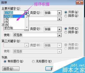 word2003文档中如何对表格进行计算、处理、排序?