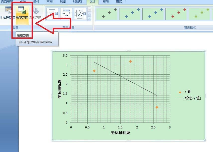 word怎么制作散点图? word画散点图的方法