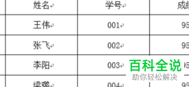Word中的文本怎么转换成表格