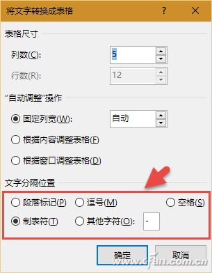 word文档数字列表如何才能快速变成Word表格