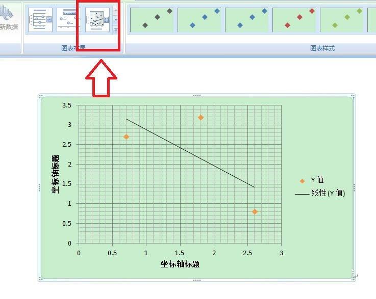 word怎么制作散点图? word画散点图的方法