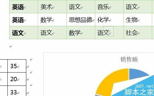 word如何修饰并处理表格?