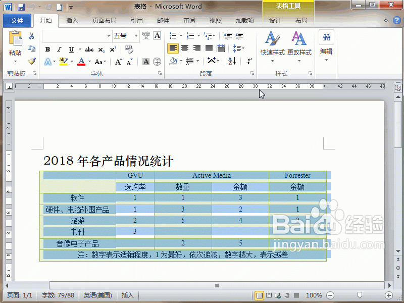 Word2010表格怎么添加附加信息?