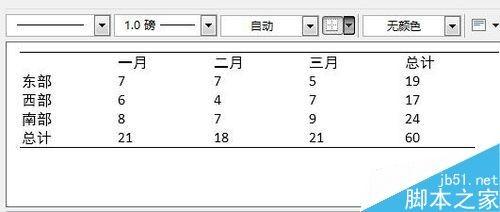 word2013如何为表格新建三线表格样式?