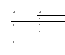 Word如何制作表格?Word制作表格过程