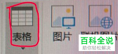 Word中的文本怎么转换成表格