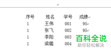 Word中的文本怎么转换成表格