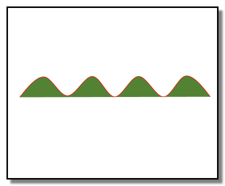 word文档怎么绘制含有曲线的图形?