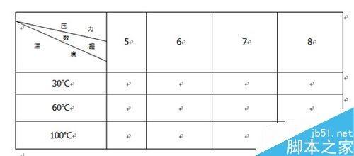 Word怎么插入斜线表头呢?
