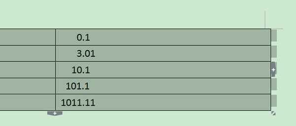 WPS表格如何快速计算单元格里的人数
