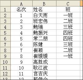 wps表格精华教程