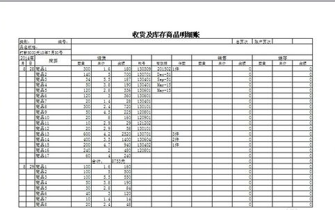 WPS表格如何设置缩放打印