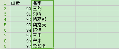 WPS表格中两列数据怎么互换?