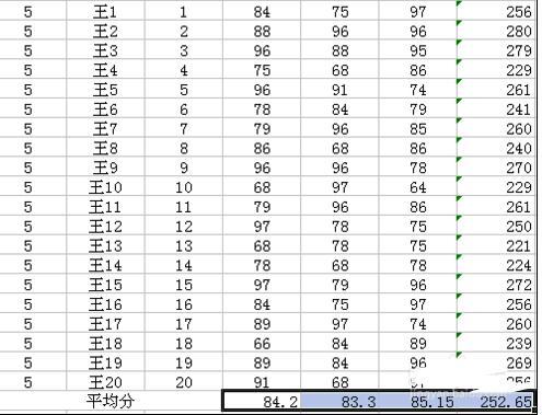 wps表格怎样制作成绩表