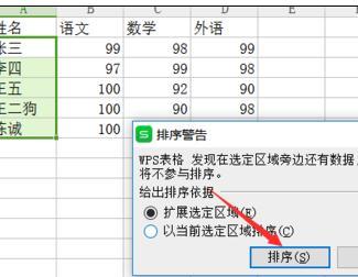 wps表格怎样设置按笔画排序
