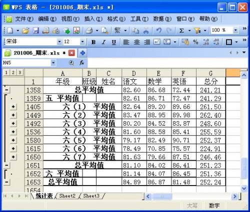 WPS表格制作期末学生成绩检测汇总表