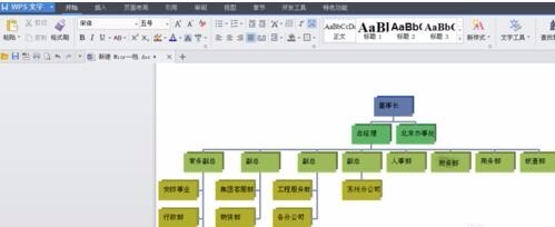 wps word怎么做组织结构图