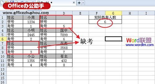 WPS2013表格如何通过SUMPRODUCT函数统计数据
