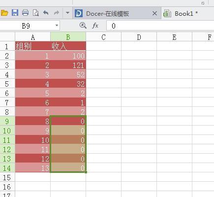 WPS表格怎么设置不显示零值