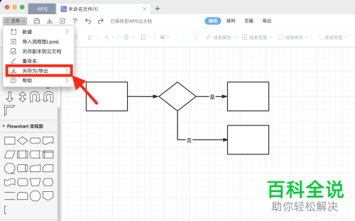 WPS中创建的流程图怎么导出为并设为PNG格式？