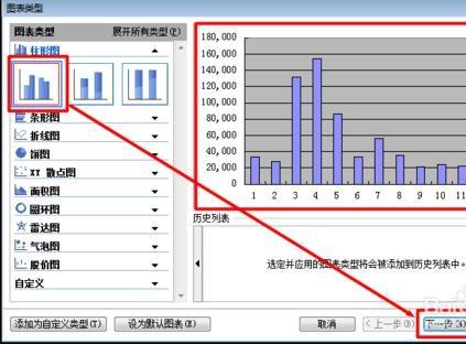 wps表格怎么转换成柱形图