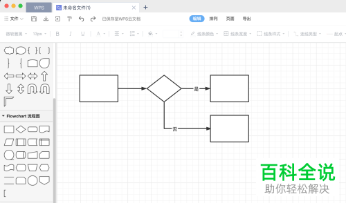 WPS中创建的流程图怎么导出为并设为PNG格式？
