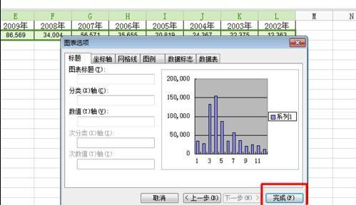 wps表格怎么转换成柱形图
