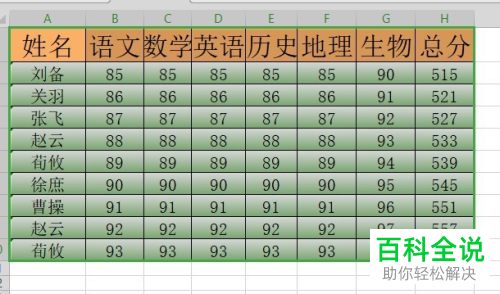 WPS表格只打印黑色怎么办