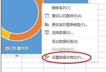 wps表格中如何制作环形图
