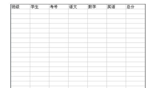 wps表格怎样制作成绩表