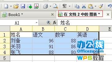 WPS文字中快速生成指定图表技巧
