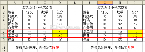 wps表格精华教程