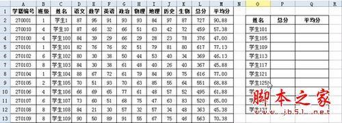 WPS2012技巧 用常用公式完成复杂任务的详细方法(图文教程)
