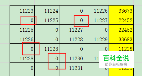 Wps2019中如何快速隐藏0值？