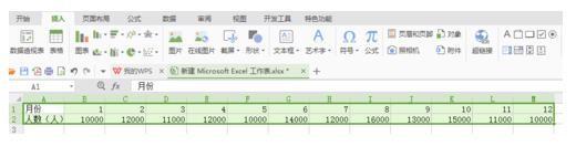 WPS怎么插入数据的折线图?