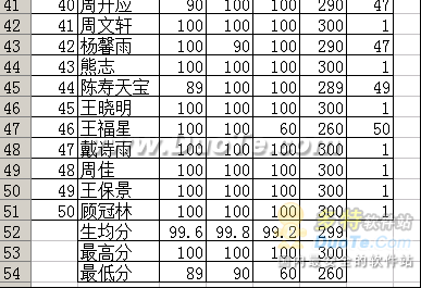 WPS表格分栏打印电子表格您也行