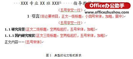 WPS文字论文排版经验与排版技巧