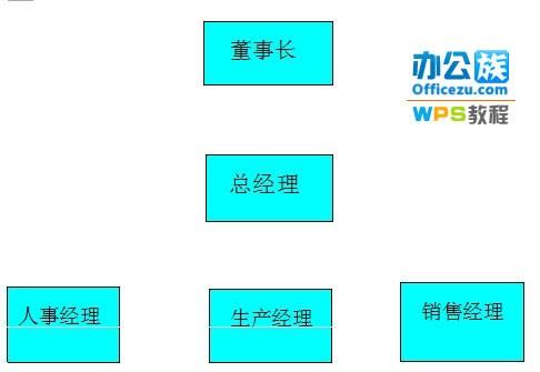 wps文字中如何使用修订功能