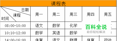 WPS表格如何制作多斜线表头