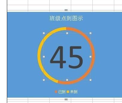 wps表格中如何制作环形图
